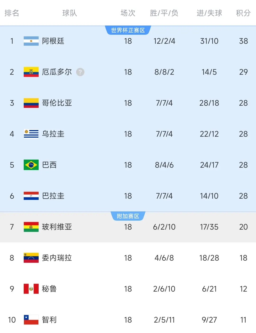 amp, 吉马良斯禁 amp, 吉马良斯禁