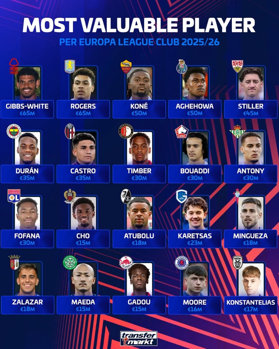 科内, 万欧元 科内, 万欧元