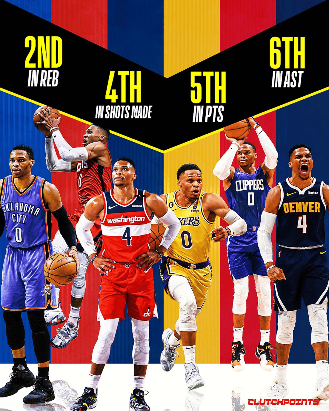 威少在后卫 威少在后卫