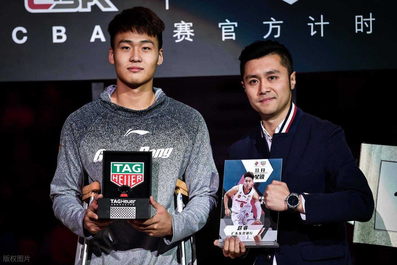 赛体系, 高强度防守, 才球员都是 赛体系, 高强度防守, 才球员都是